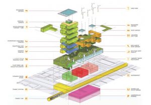 Urban Farming: Harvest Project, Romses Architects