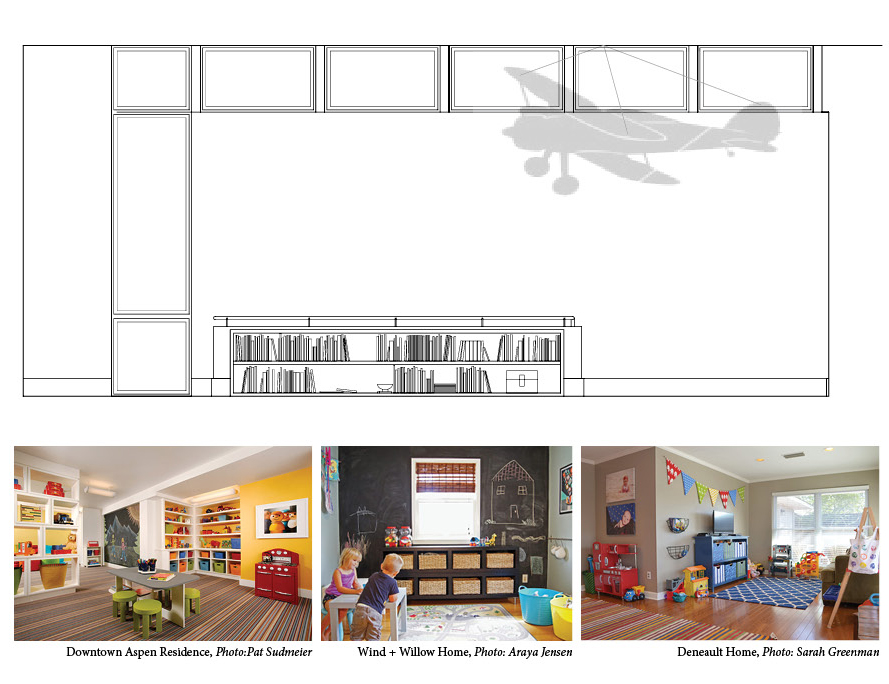 Interior Elevation: Playroom, What To Expect from your Architect