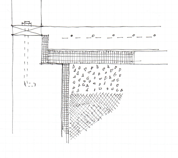 Construction Details: Foundation Sketch Detail