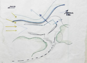 Architectural Sketching - Site Specific Sketch