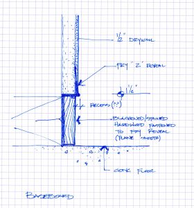 Design Details for a Modern Home