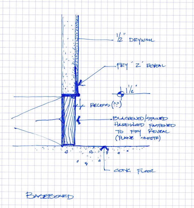Design is in the Details: Details for a Modern Home - Studio MM Architect