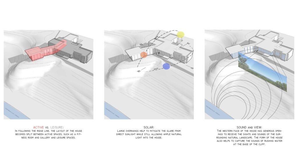 Behind the Scenes at Studio MM