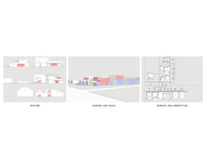 Featured Projects: Studio MM Renovations