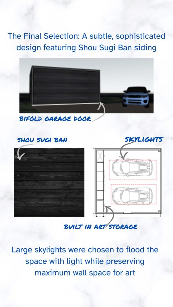 Final ClusterOne garage design featuring Shou Sugi Ban siding, bifold garage door, skylights, and built-in art storage floor plan.