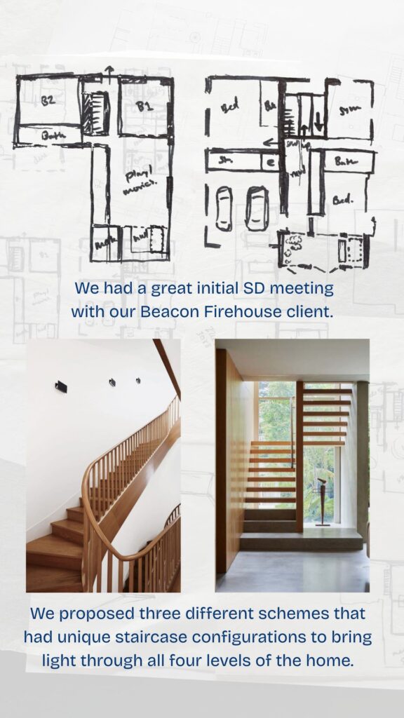 Beacon Firehouse SD1 meeting recap with hand-drawn floor plan sketches and staircase design inspiration images for bringing natural light through all four levels of the converted building.