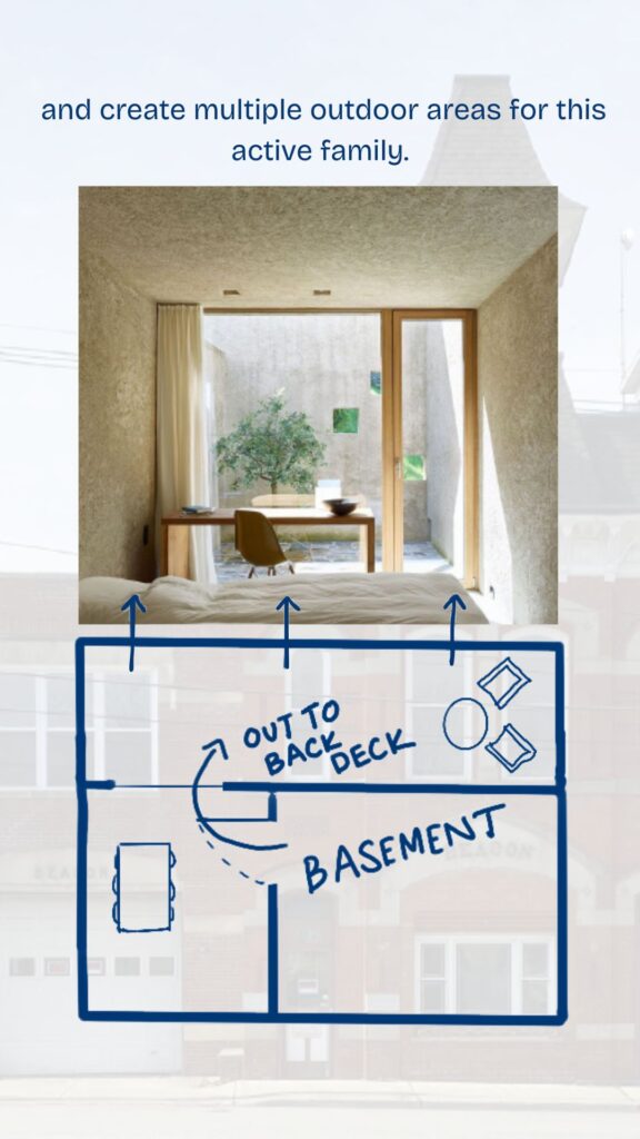 Beacon Firehouse SD design sketch showing bedroom with direct access to back deck and basement plan, emphasizing multiple outdoor areas for an active family.