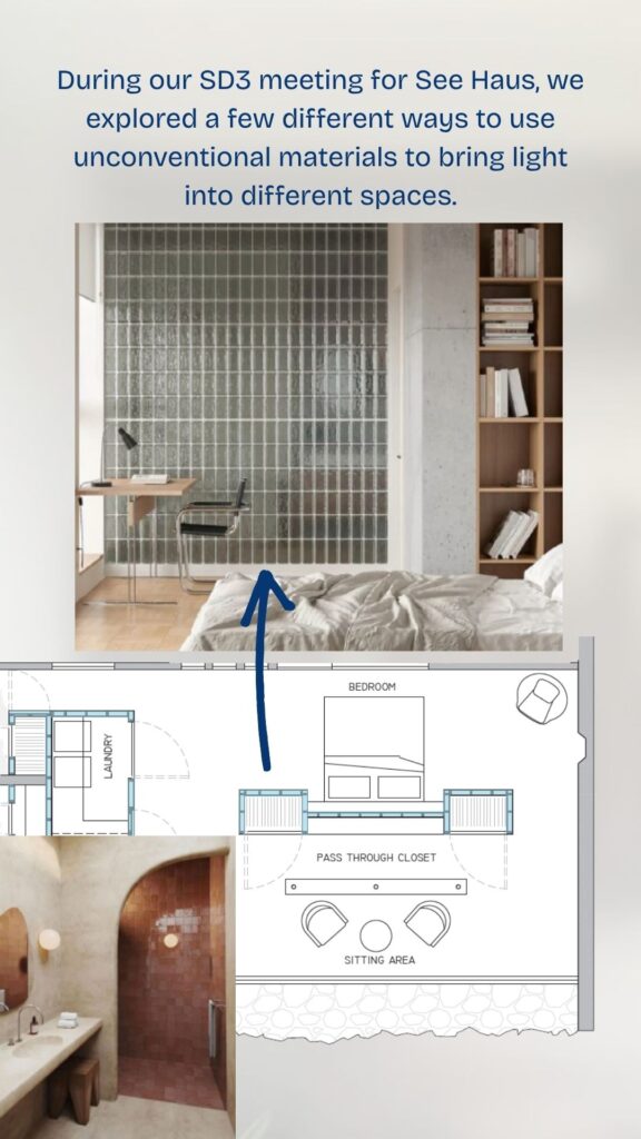 See Haus SD3 floor plan showing glass block bedroom wall and pass-through closet, with inspiration images of translucent interior walls and an arched terracotta bathroom.