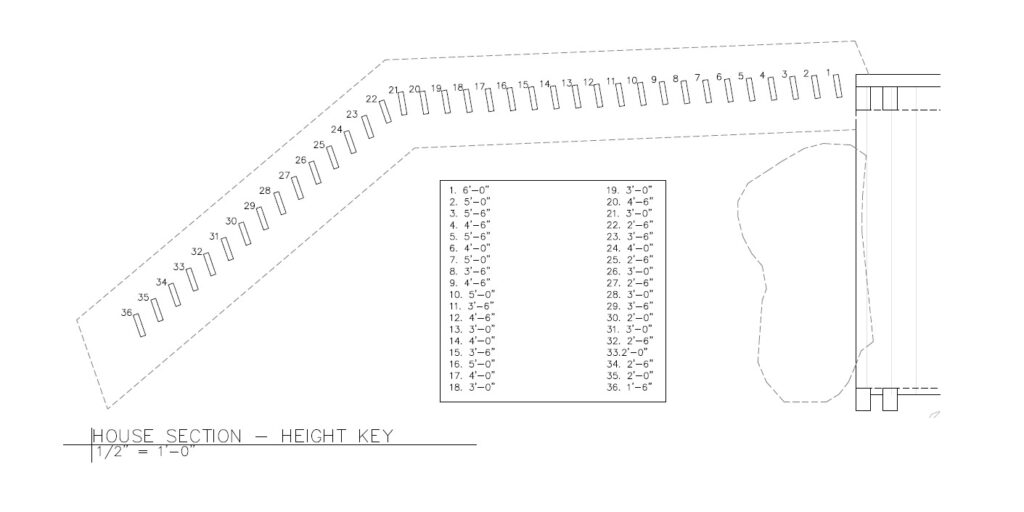 Architectural section drawing keying the individual height of each of the 36 steel fence posts